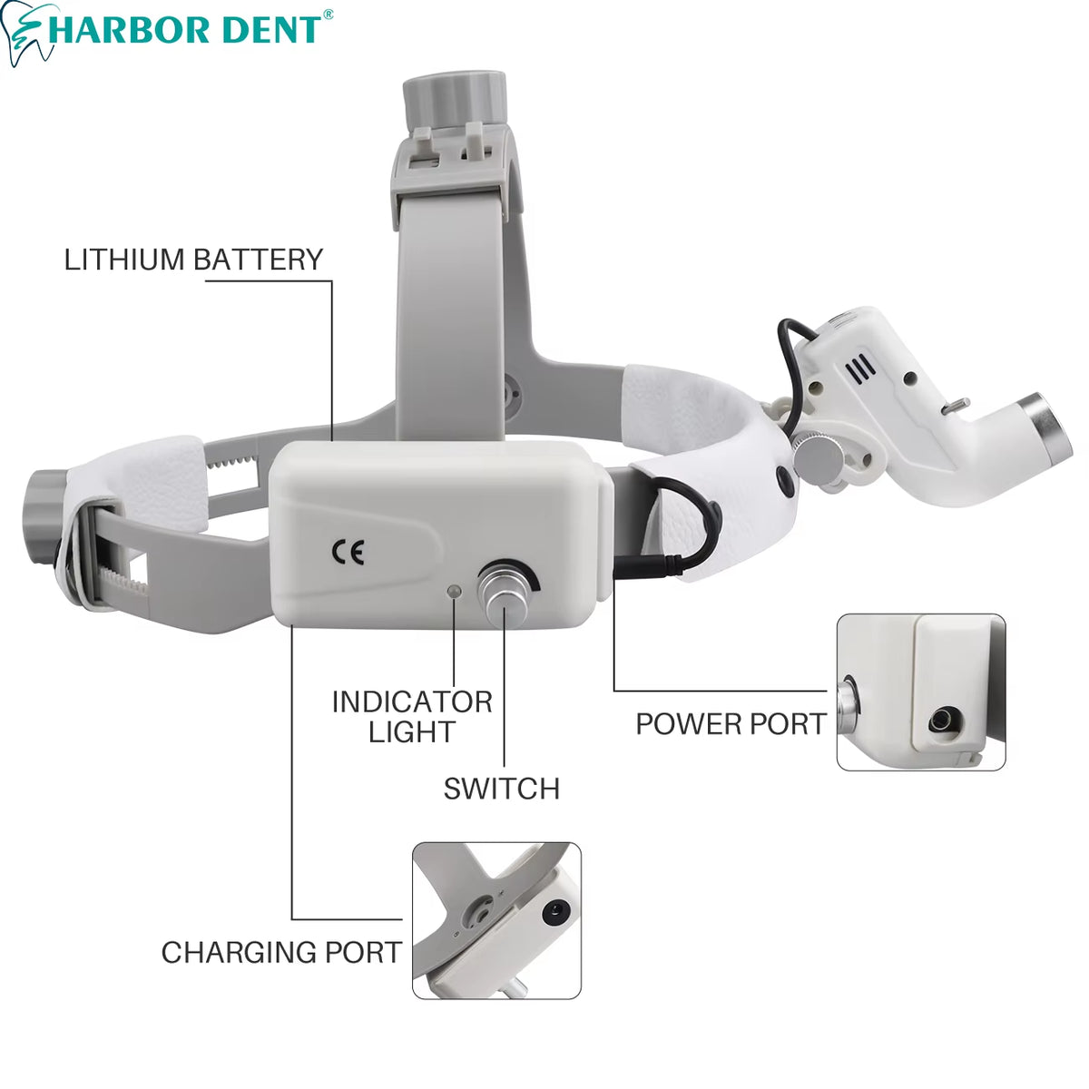 Dental 5W LED Head Light Lamp Brightness Spot Ajustable Dentistry Lab Headlamp Surgical Headlight