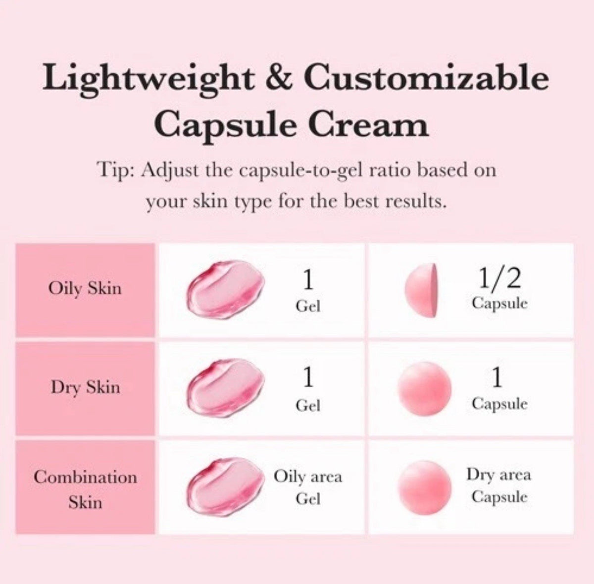 Medicube TXA & Niacinamide Serum - Dark Spot Corrector - Korean Skincare