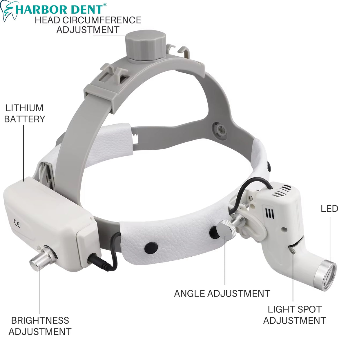 Dental 5W LED Head Light Lamp Brightness Spot Ajustable Dentistry Lab Headlamp Surgical Headlight